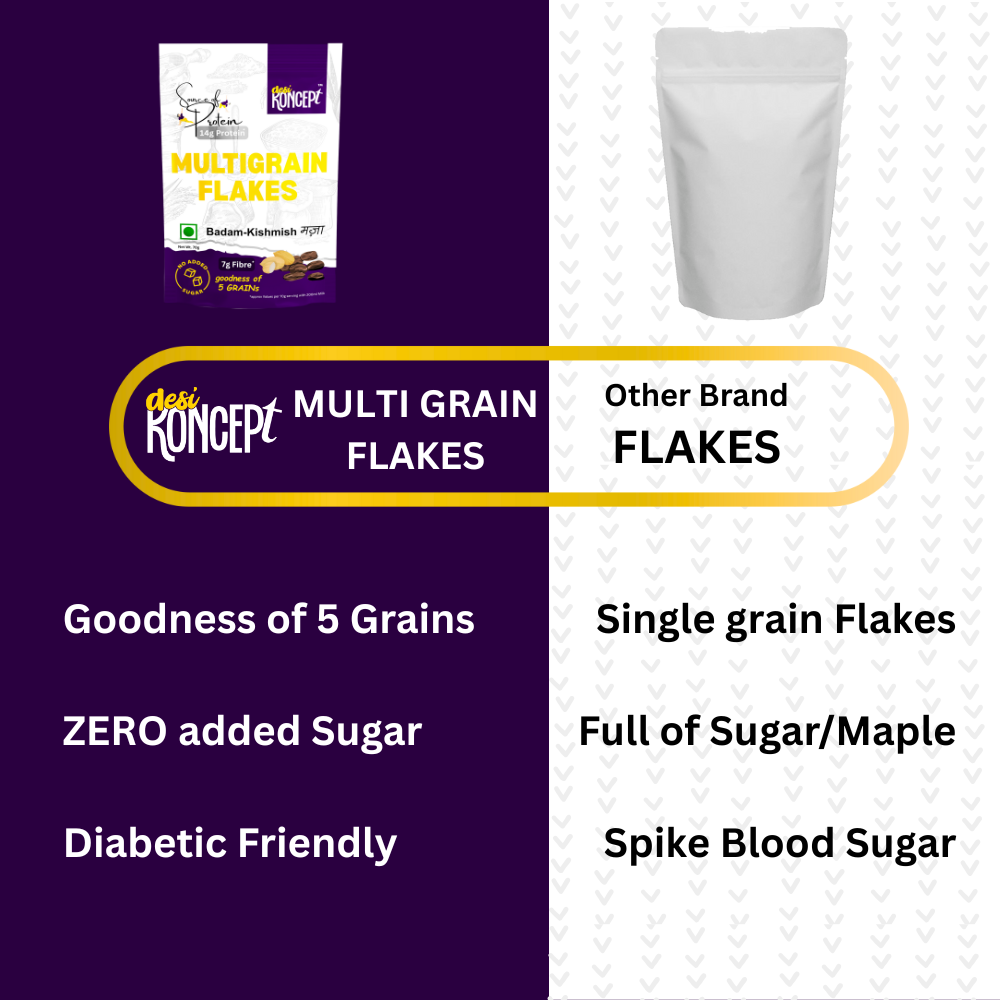 MULTIGRAIN FLAKES 'Badam & Kismis'