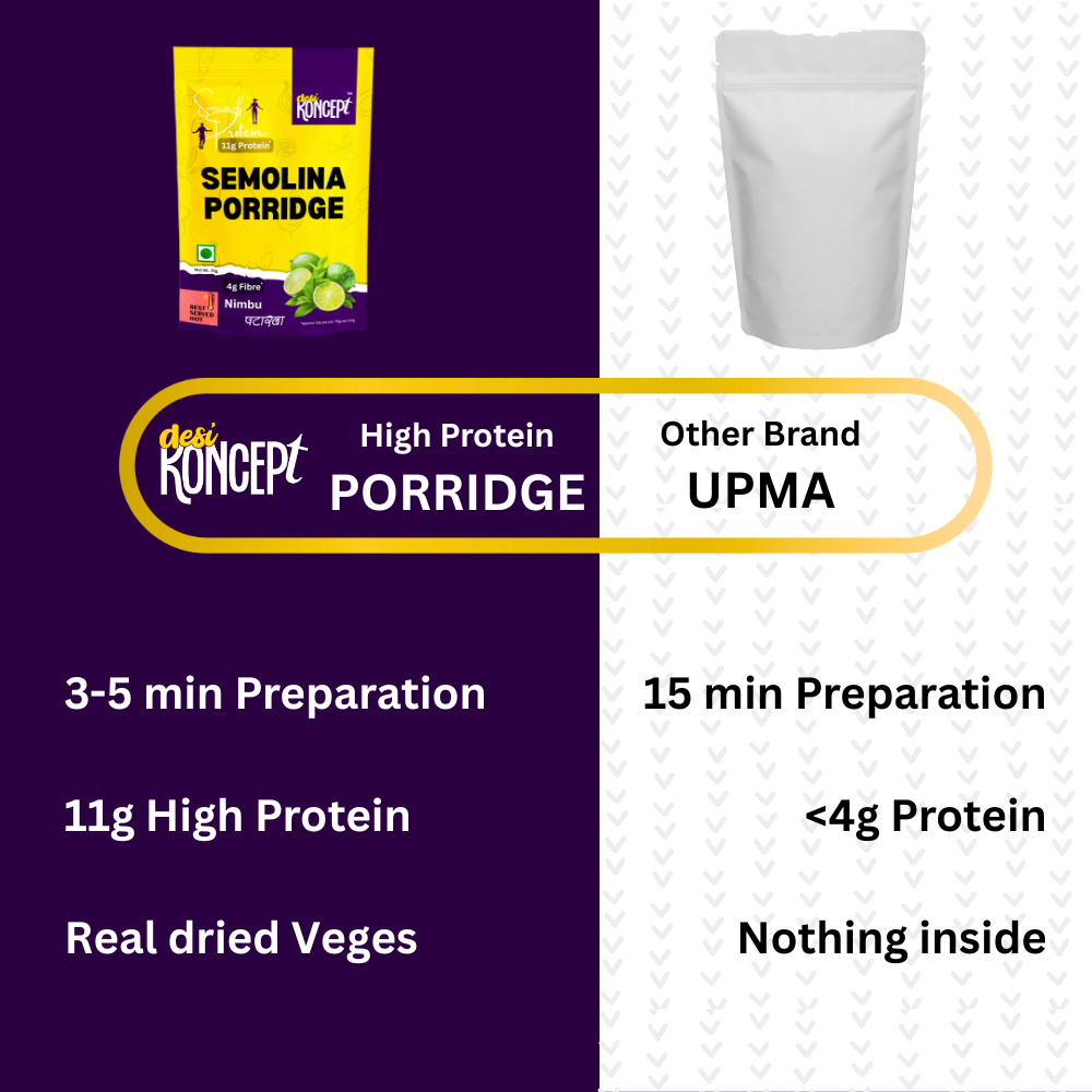 NIMBU TADKA 'Gourmet Upma'