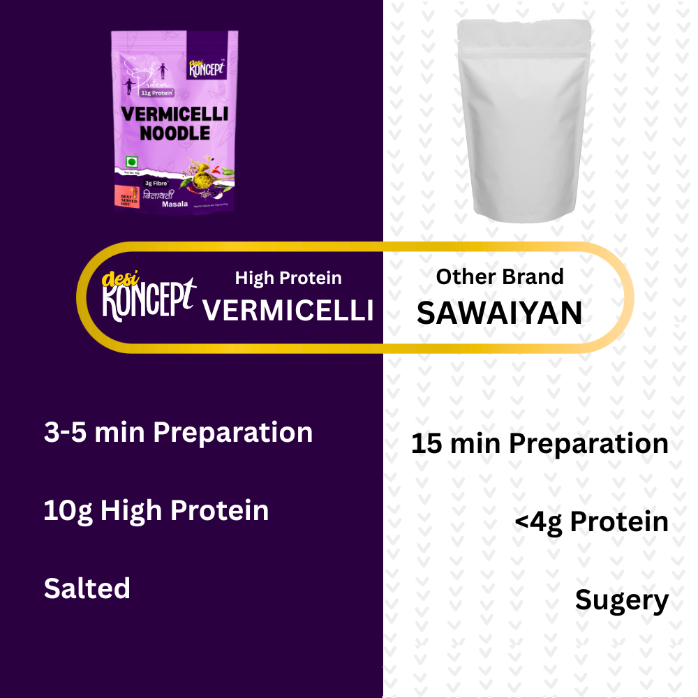 DESI MASALA 'Gourmet Noodle'