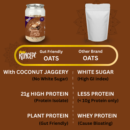 Morning Coffee - Super Oats