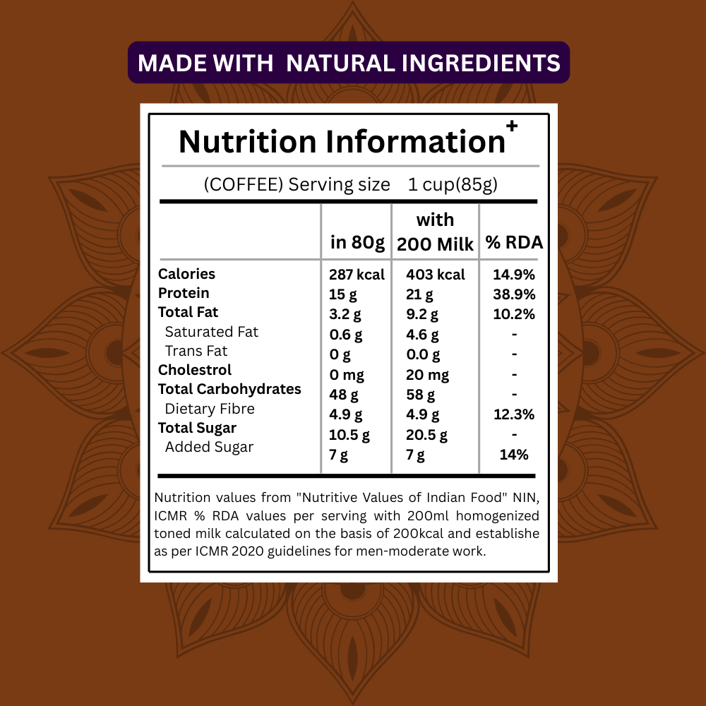 Morning Coffee - Super Oats