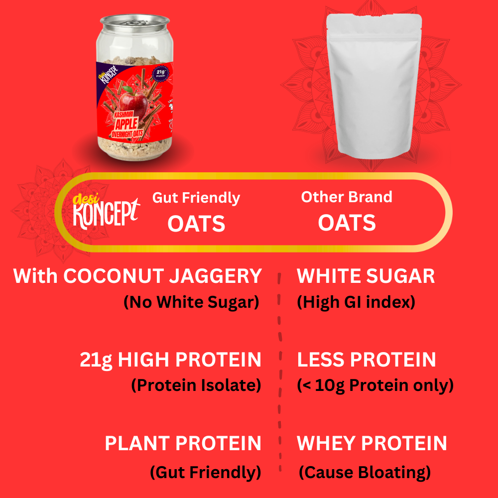 Kashmiri Apple - Super Oats