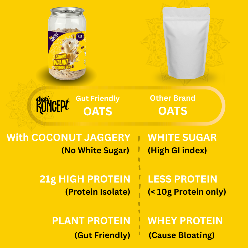 Banana Walnut - Super Oats