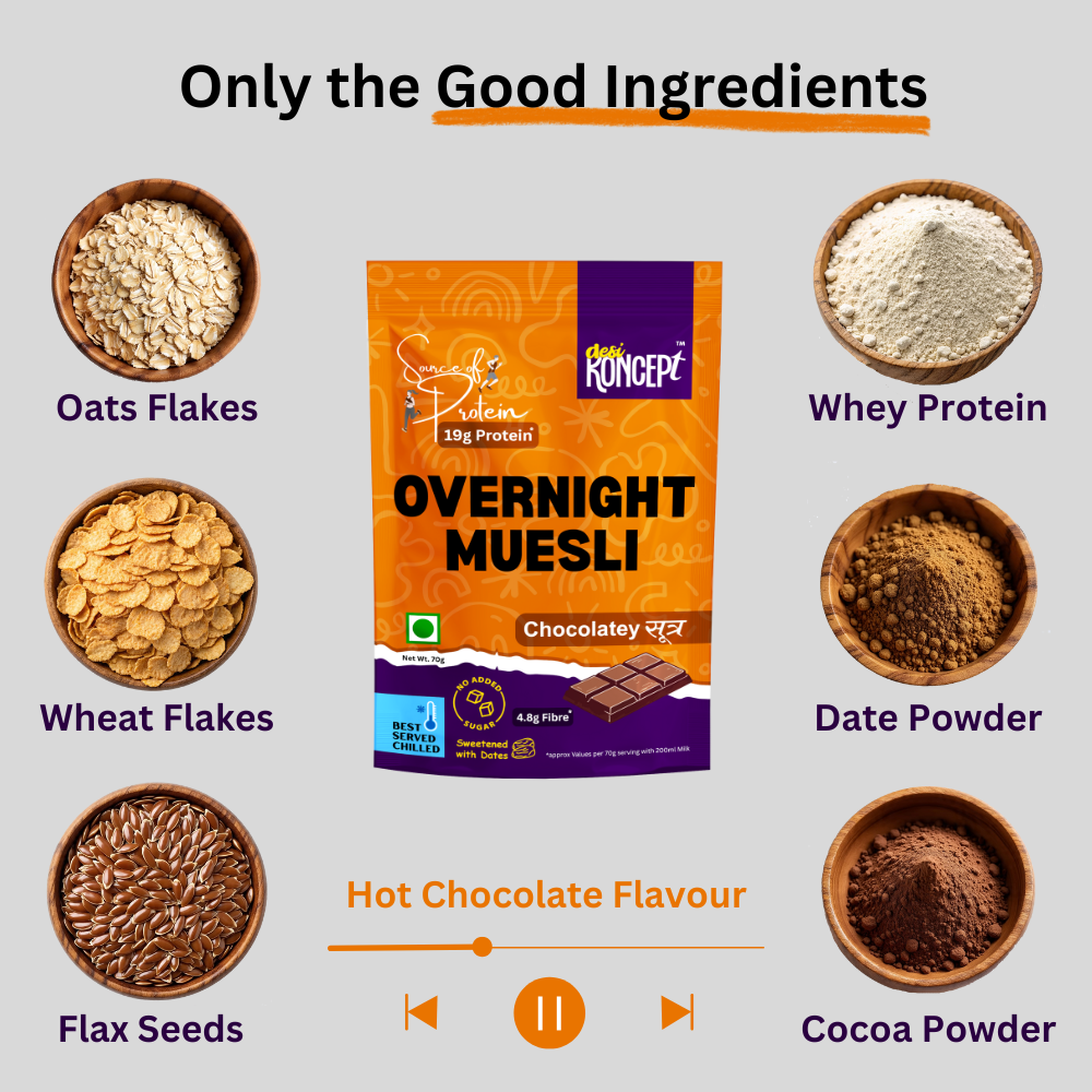 CHOCOLATE FUDGE 'Gourmet Muesli'