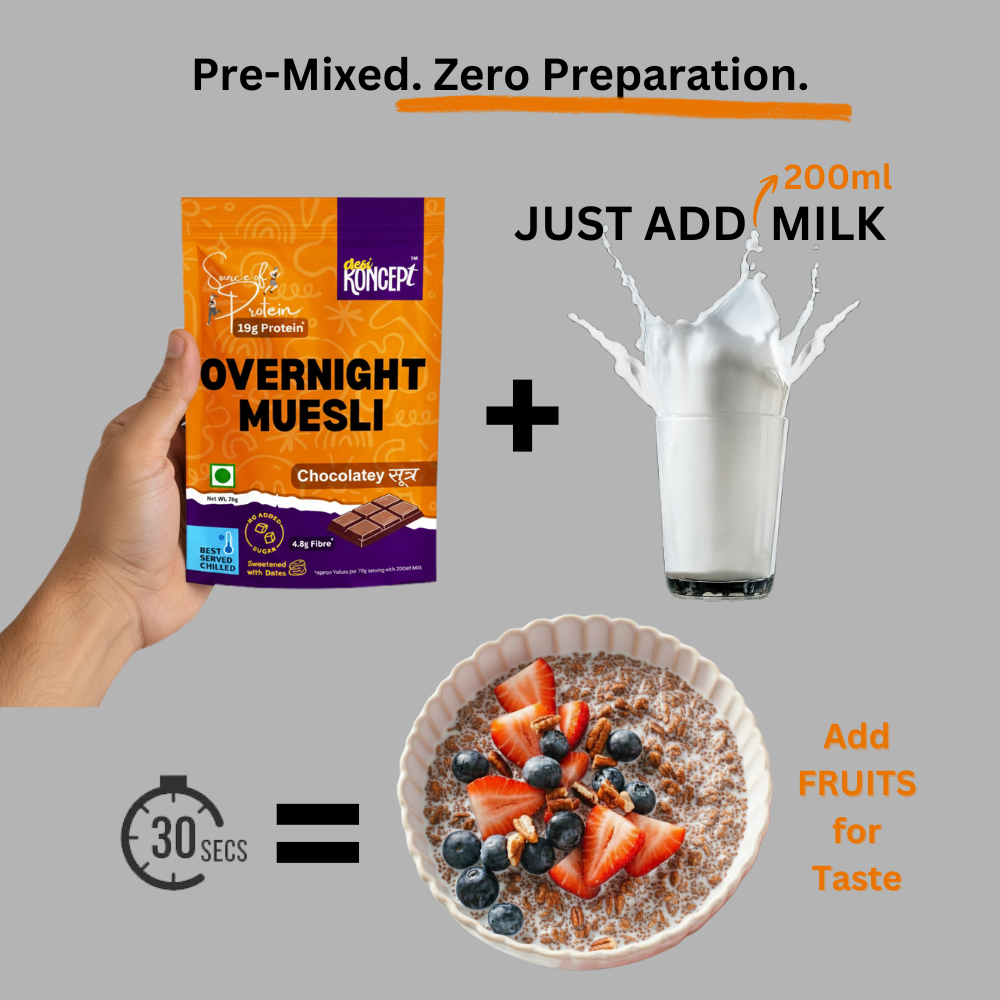 CHOCOLATE FUDGE 'Gourmet Muesli'