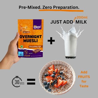 CHOCOLATE FUDGE 'Gourmet Muesli'