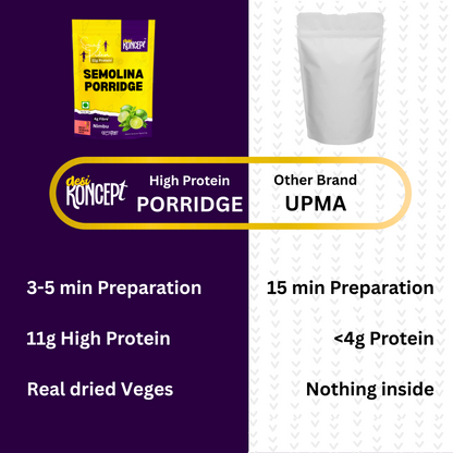 NIMBU TADKA 'Gourmet Upma'