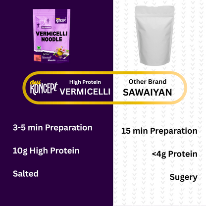 DESI MASALA 'Gourmet Noodle'